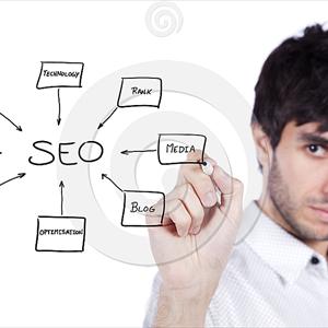 Backlinks Software - Some Tips To Choose The Best Search Engine Optimization Company